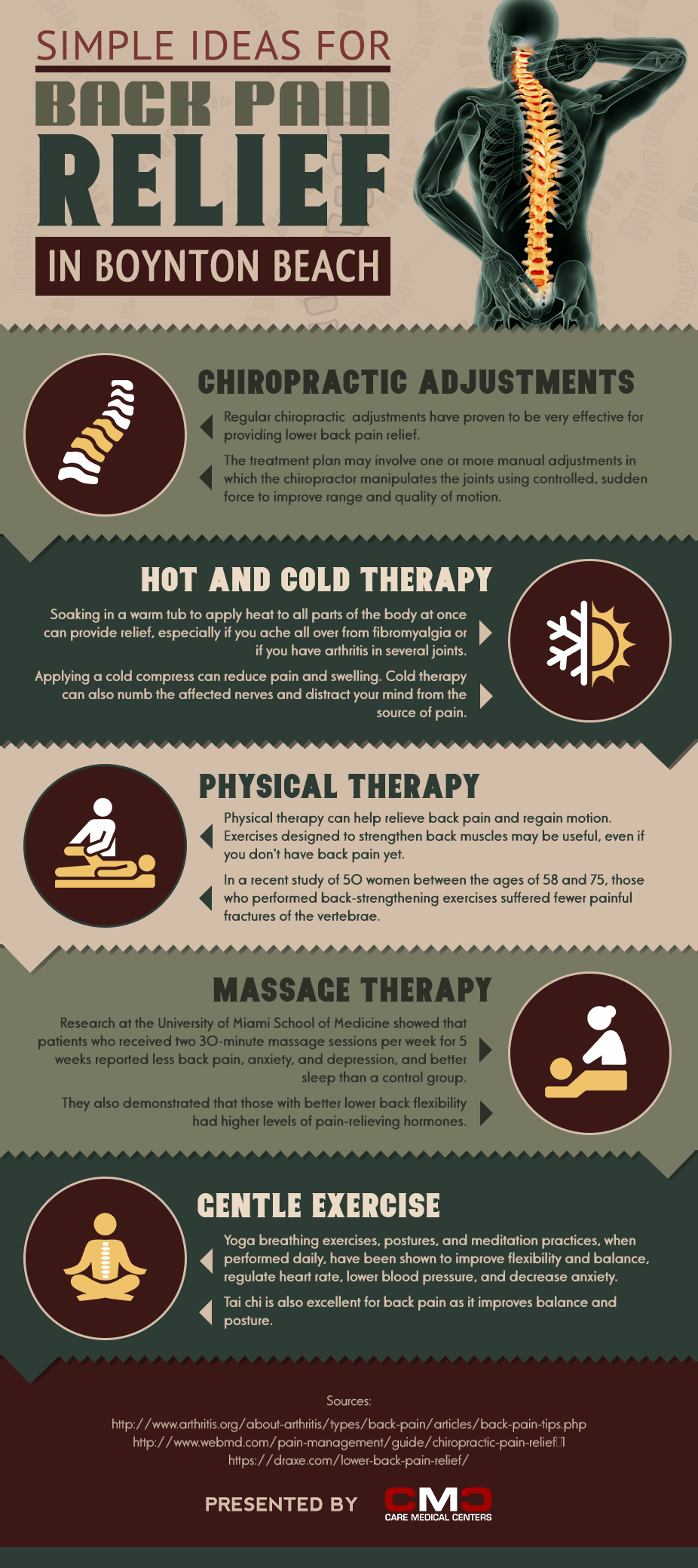 7 Ways to Naturally Relieve Back Pain Infographic