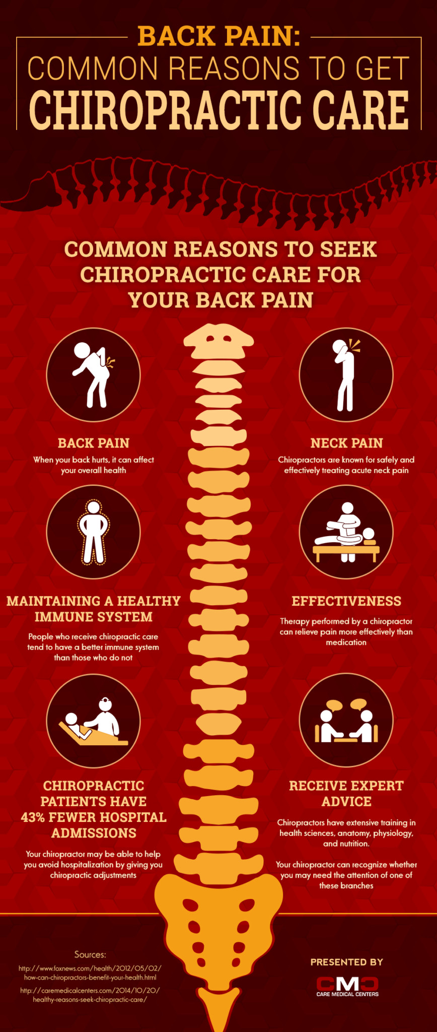 Infographic Reasons You Should Seek Chiropractic Care Care Medical Centers